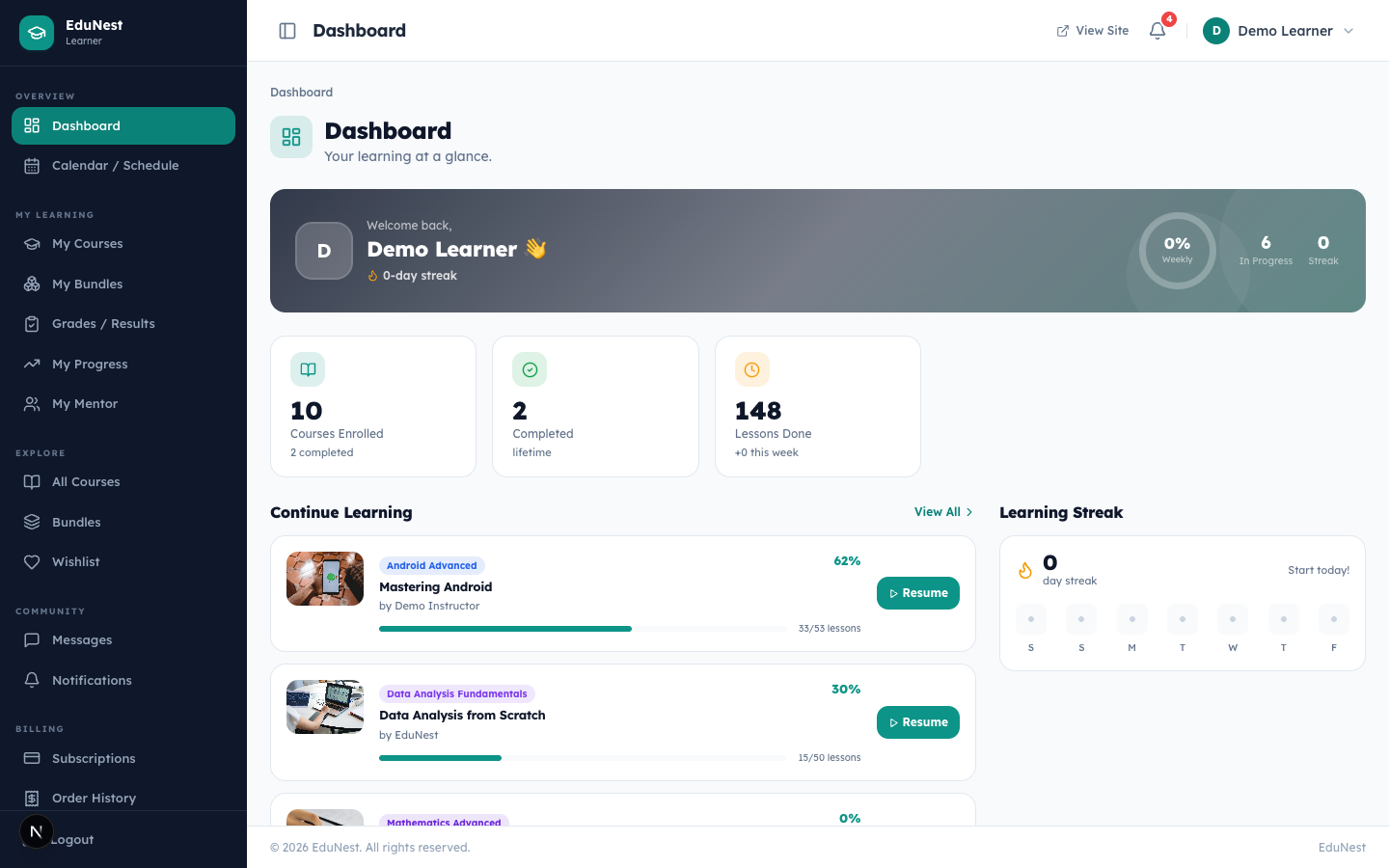 Learner dashboard